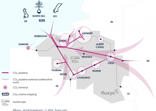 Fluxys CO2 infrastructuur België SDR Smart Delta Resources2